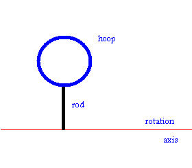 2375_Assembly of thin hoop.png
